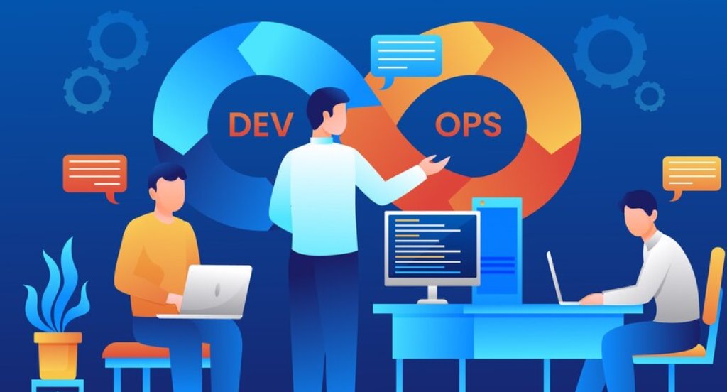 Understanding the DevOps Lifecycle